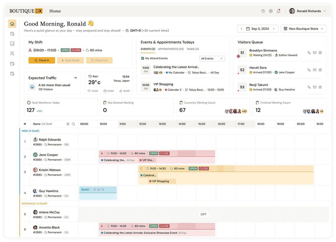 Shift Management screenshot