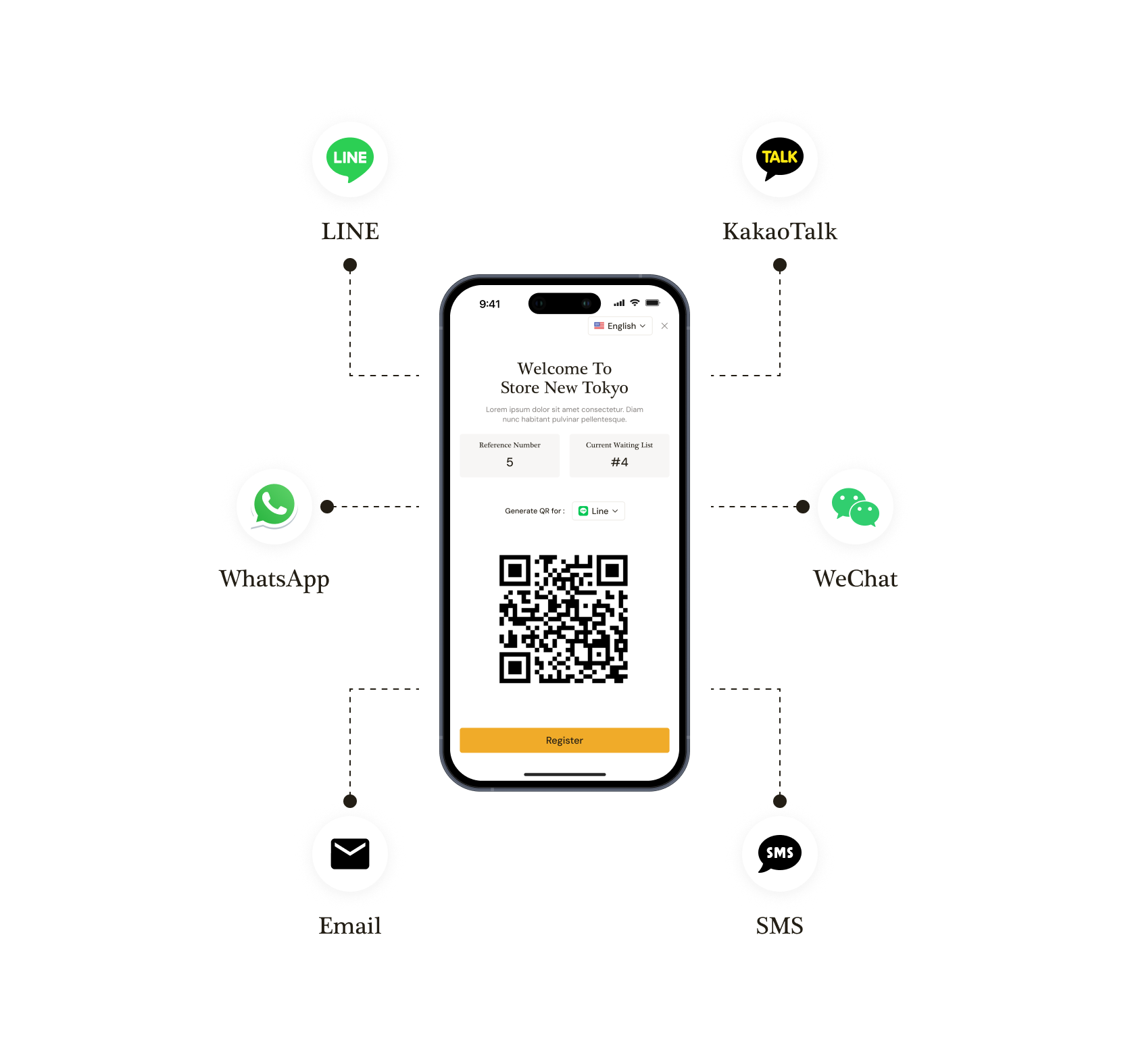A phone connected to retail management systems and communication platforms