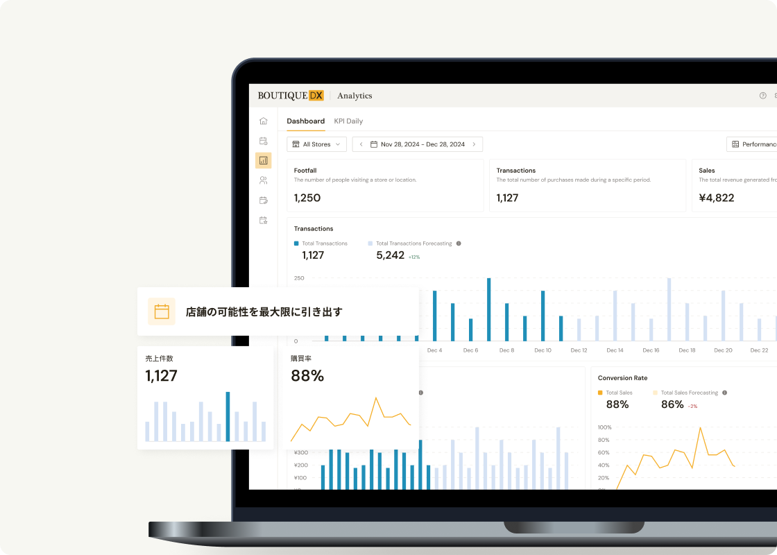 Screenshot of the feature