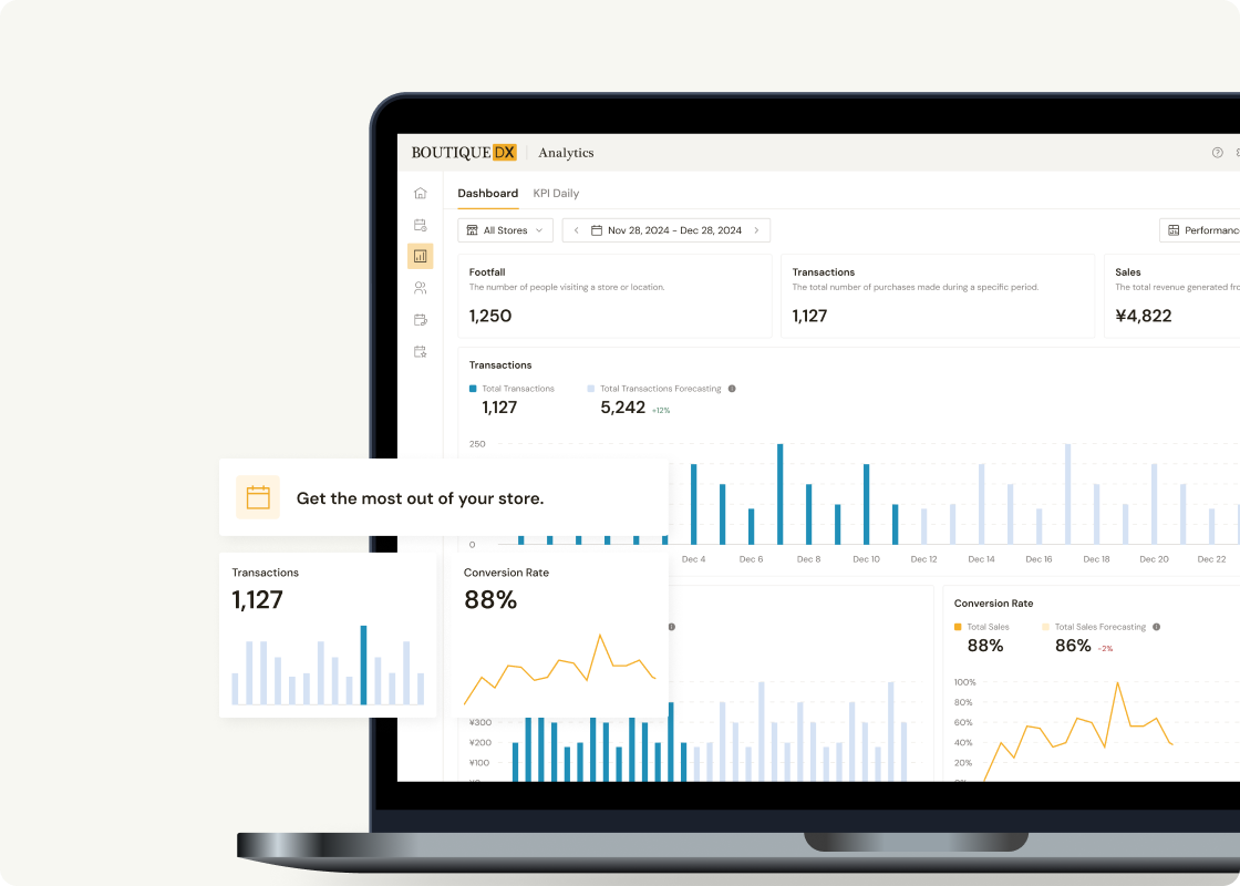 Screenshot of the feature